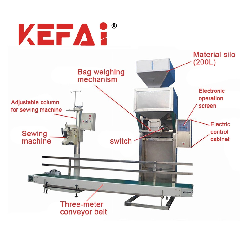 Detalji mašine za pakovanje cementa KEFAI